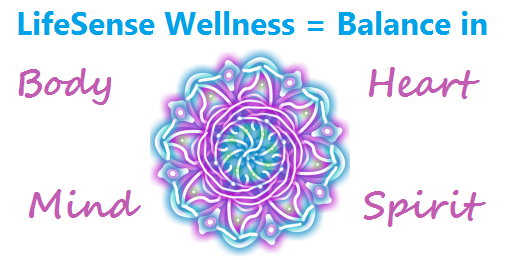 wellness mandala