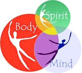 Mind Body Spirit